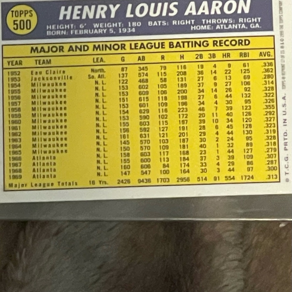 Topps Henry Louis Aaron Card with Yellow and Purple Accents